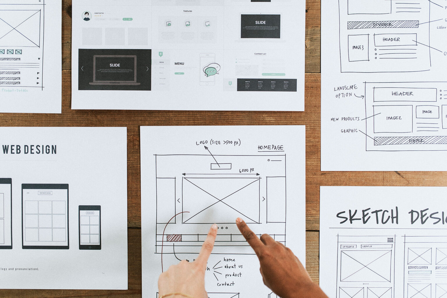 What Pages Should I Have On My Website - Dean Davis Guide